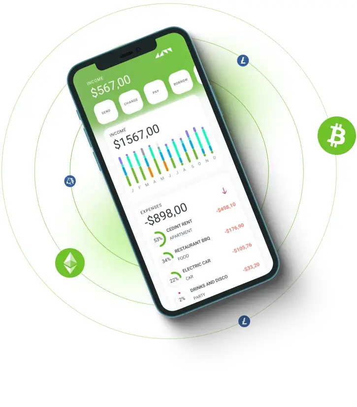 BTC eDone - Bizimle temasa geçin